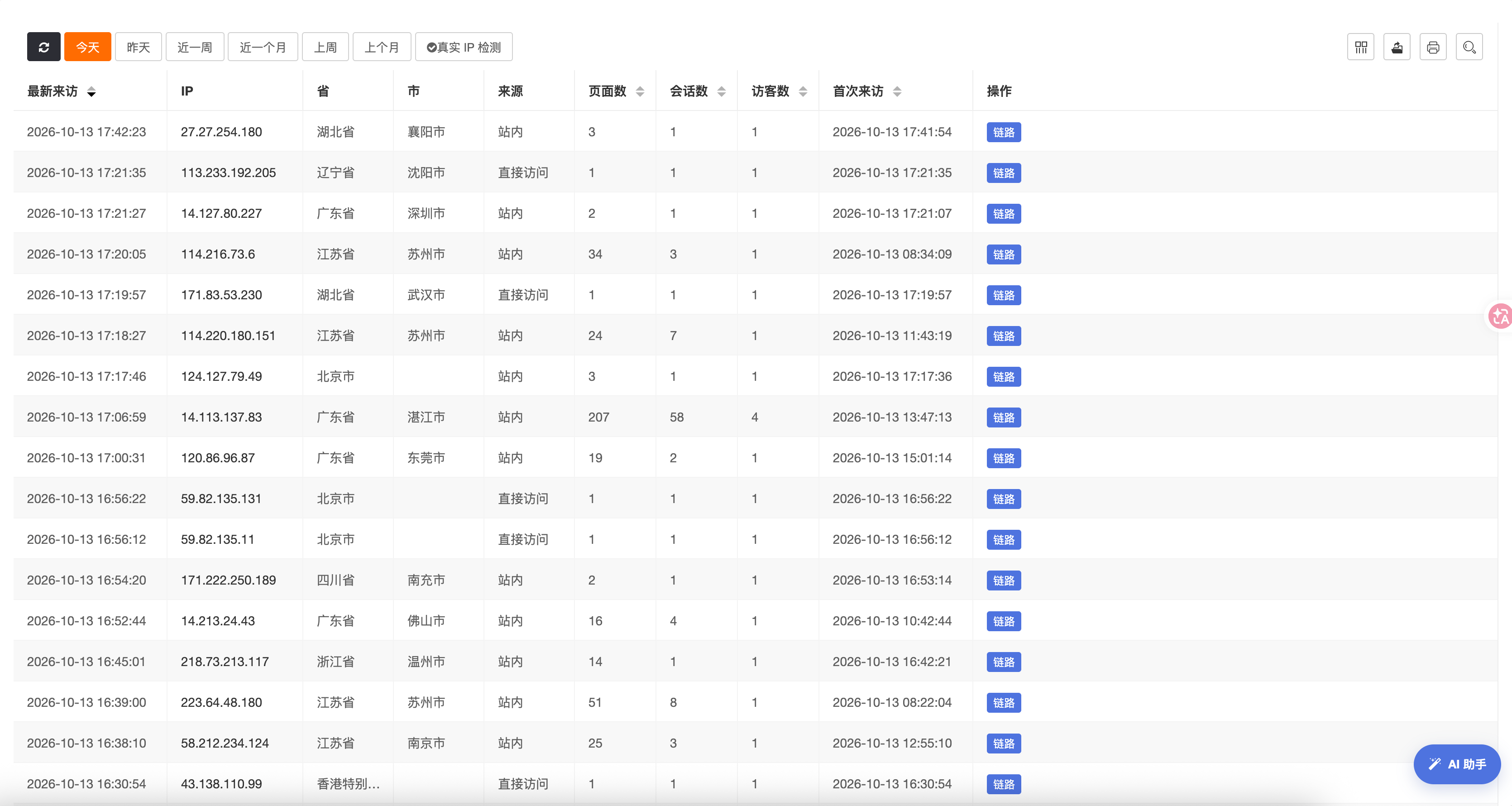 访客 访客