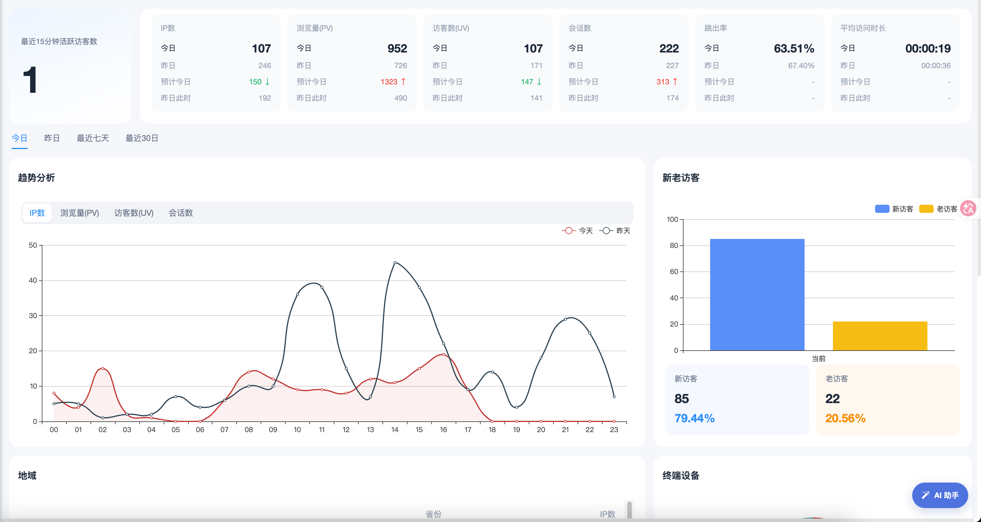 概览 概览